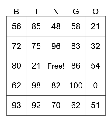 Révision sur les chiffres Bingo Card