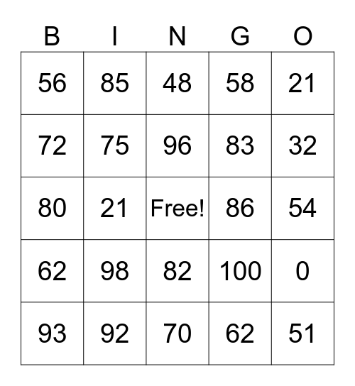Révision sur les chiffres Bingo Card
