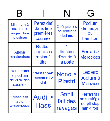 F1 2026 Bingo Card