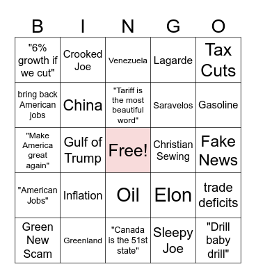 Trump Davos Speech Bingo Card