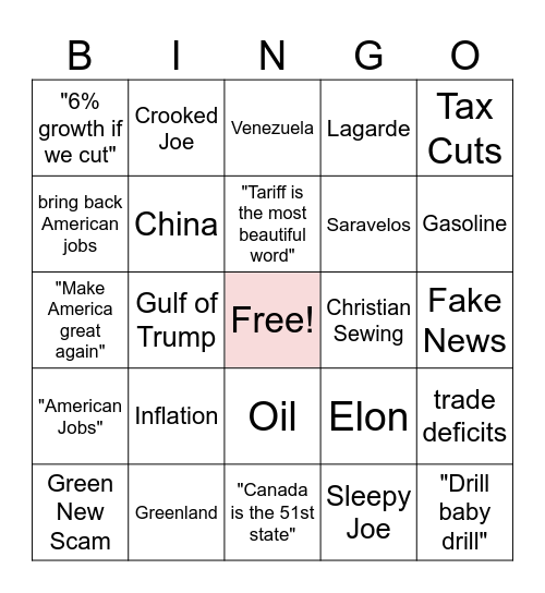 Trump Davos Speech Bingo Card