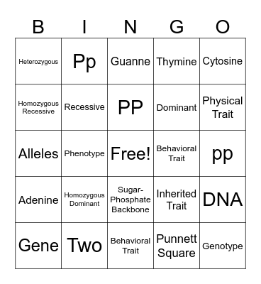 Genetics Bingo Card