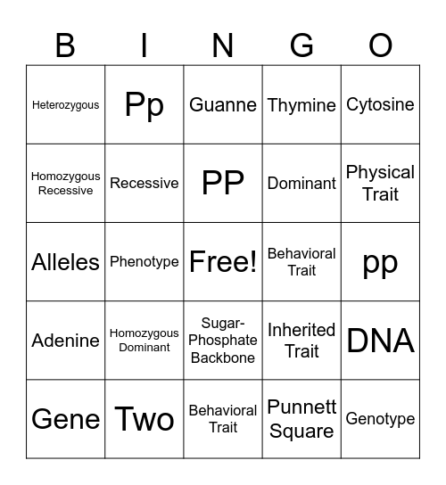 Genetics Bingo Card