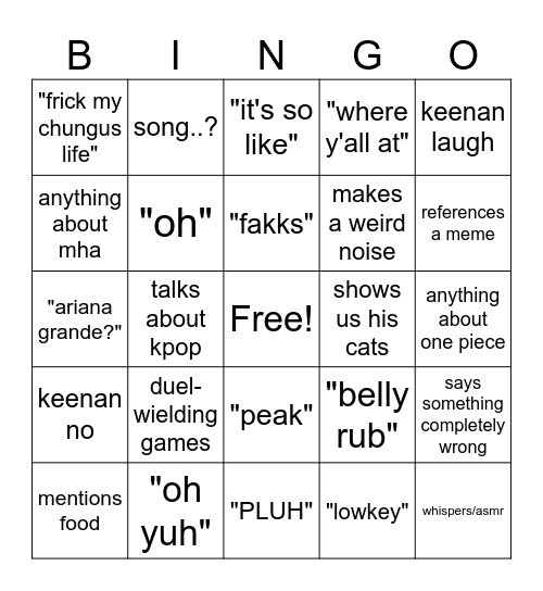 Keenan Bingo Card