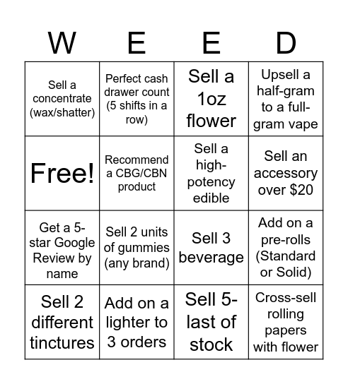THE FOREST-CINCINNATI Bingo Card