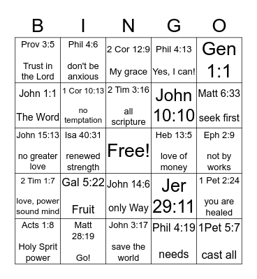 Bible Knowledge Bingo Card
