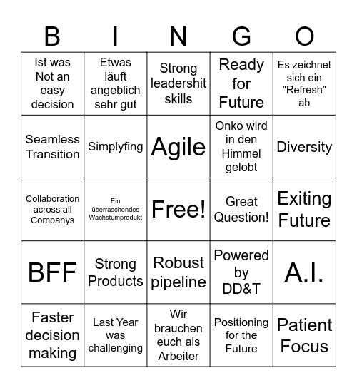 Meeting Bingo Card