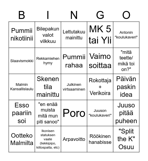 Malmi_bingo Card