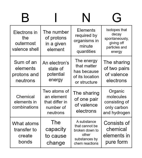 Chapter 2 vocab Bingo Card