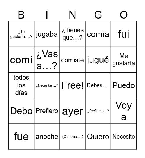 Review for FLACS Bingo Card