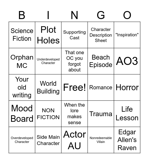 WRITER'S BINGO Card