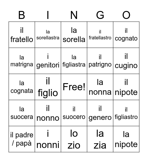 La Famiglia Bingo Card