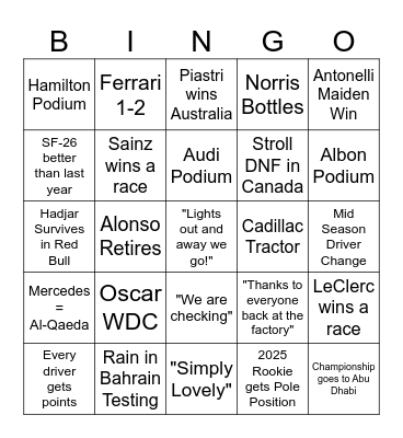 F1 Bingo Card