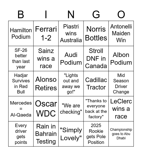 F1 Bingo Card