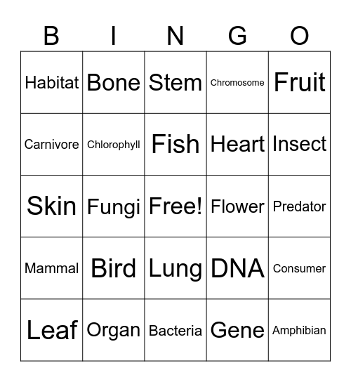 LIFE SCIENCE BINGO Card