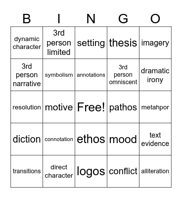 11th Honors English Bingo Card