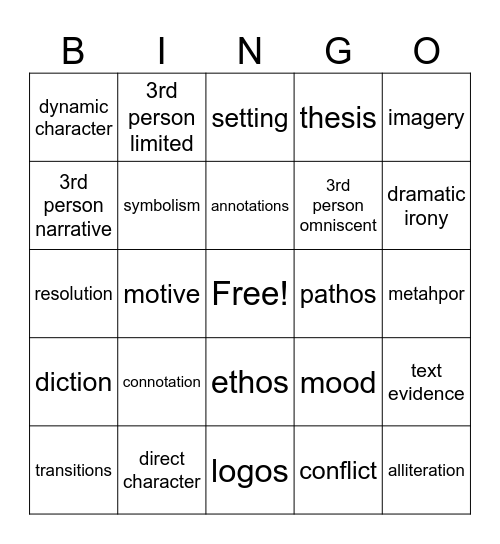 11th Honors English Bingo Card