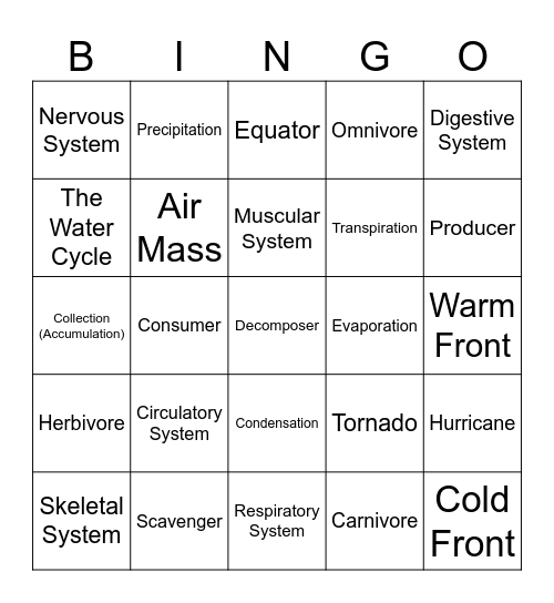5th Grade Science Review Bingo Card