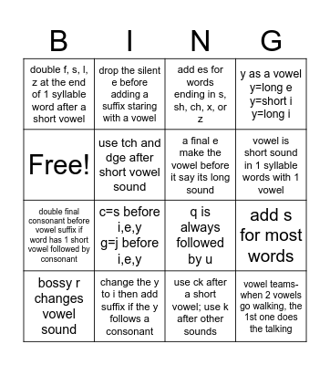 Spelling Rules Bingo Card
