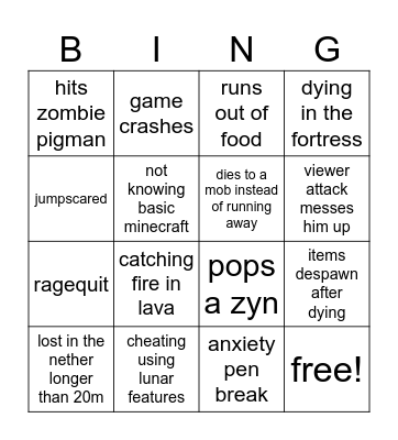 Chud Bingo Card