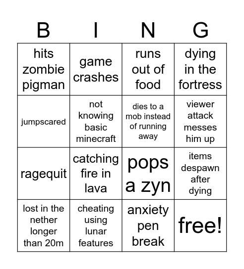 Chud Bingo Card