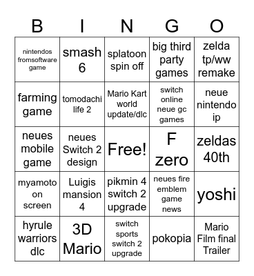 nintendo direkt 2026 Bingo Card