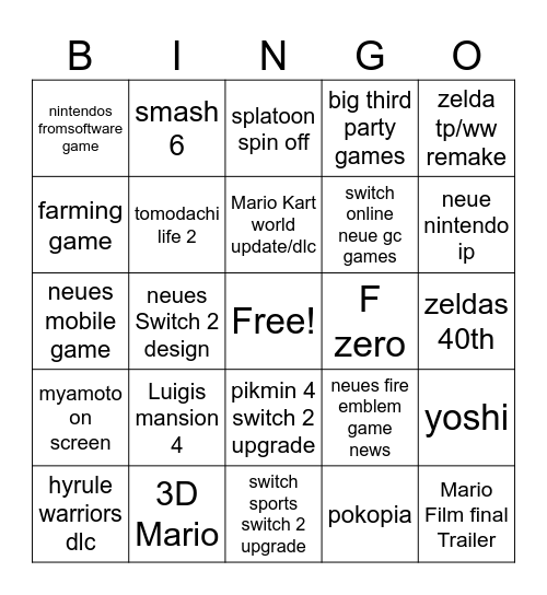 nintendo direkt 2026 Bingo Card