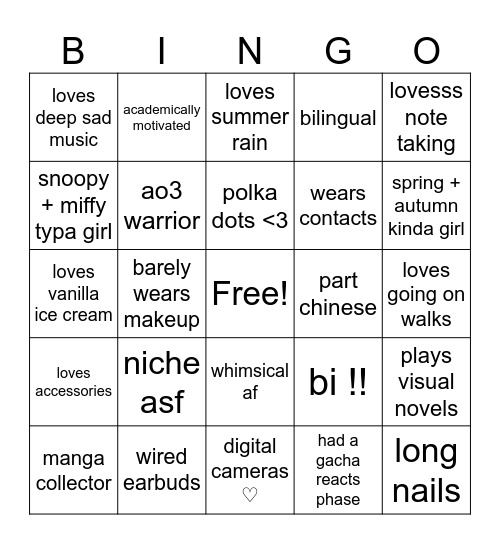 how similar are you to lorelai ? Bingo Card