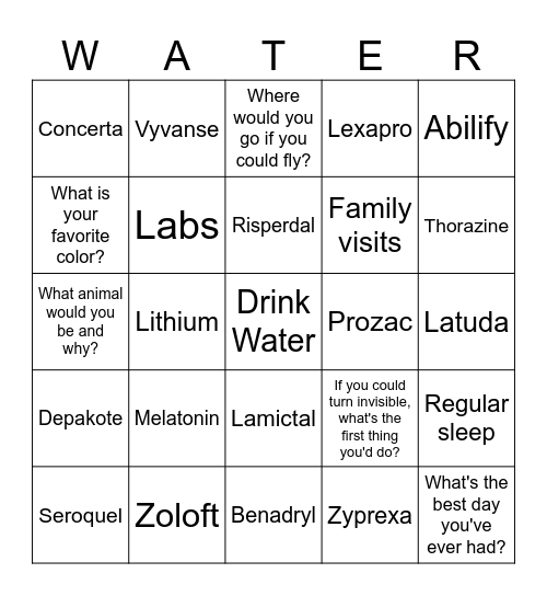 Psychiatric Medication Bingo Card