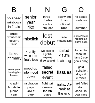 umamusume unity casino Bingo Card