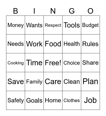 Family & Consumer Sciences BINGO Card