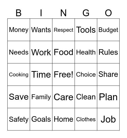 Family & Consumer Sciences BINGO Card