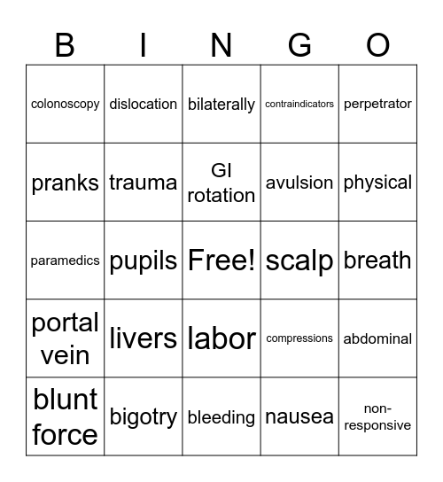 Chicago Med Season 1 Episode 4 Bingo Card