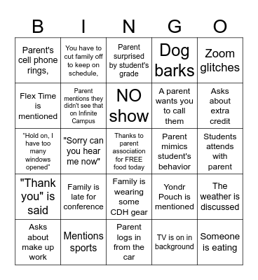 Zoom Conference 2026 Bingo Card