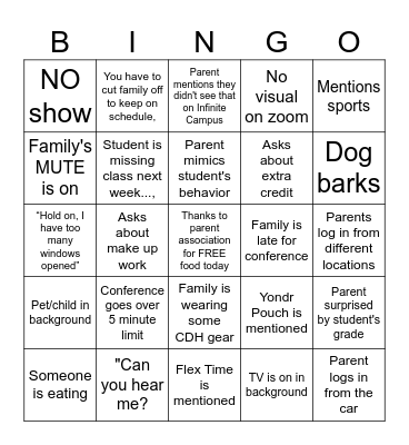 Zoom Conference 2026 Bingo Card