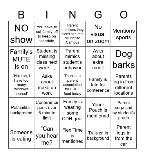 Zoom Conference 2026 Bingo Card