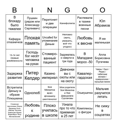 Светлана Сурганова talking points Bingo Card