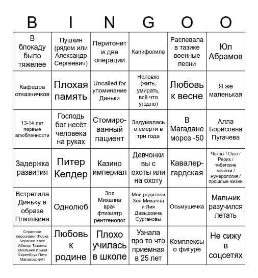 Светлана Сурганова talking points Bingo Card