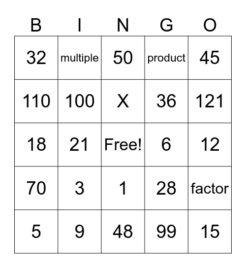 Multiplication Bingo Card