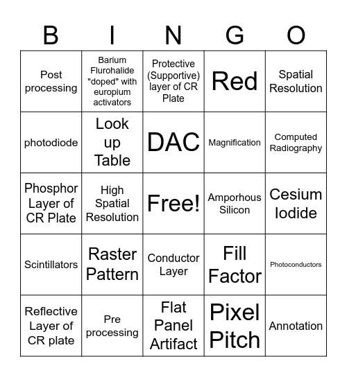 RAD 267 Week 3 Bingo Card
