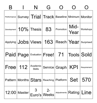 Services Bingo Card