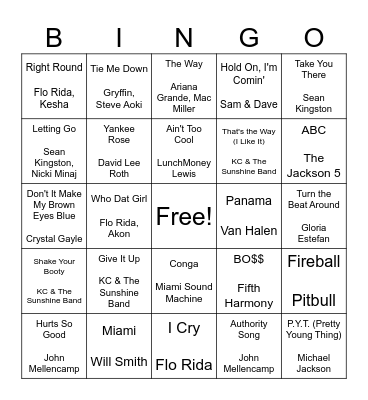 Indiana vs. Miami Bingo Card