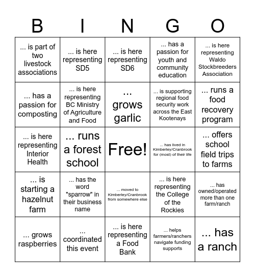 Find someone who... Bingo Card