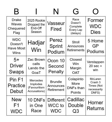 F1 2026 Season Bingo Card