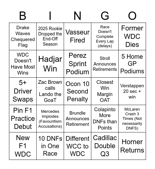 F1 2026 Season Bingo Card