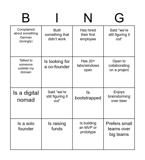 Set 2 Bingo Card