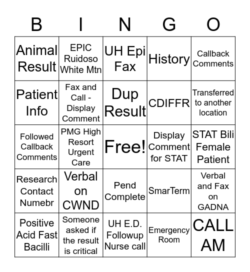 Priority II-IV  Bingo Card