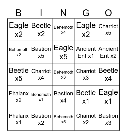 Jiraiya dying on BM Bingo Card