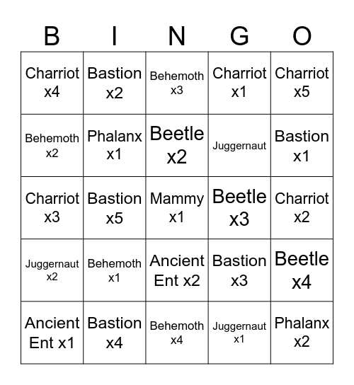 Jiraiya dying on BM edition Bingo Card
