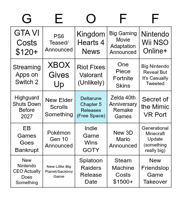 2026 Gaming Bingo Card